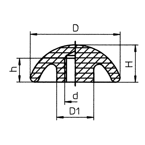 Lanker 10.4601 Kalottengriff